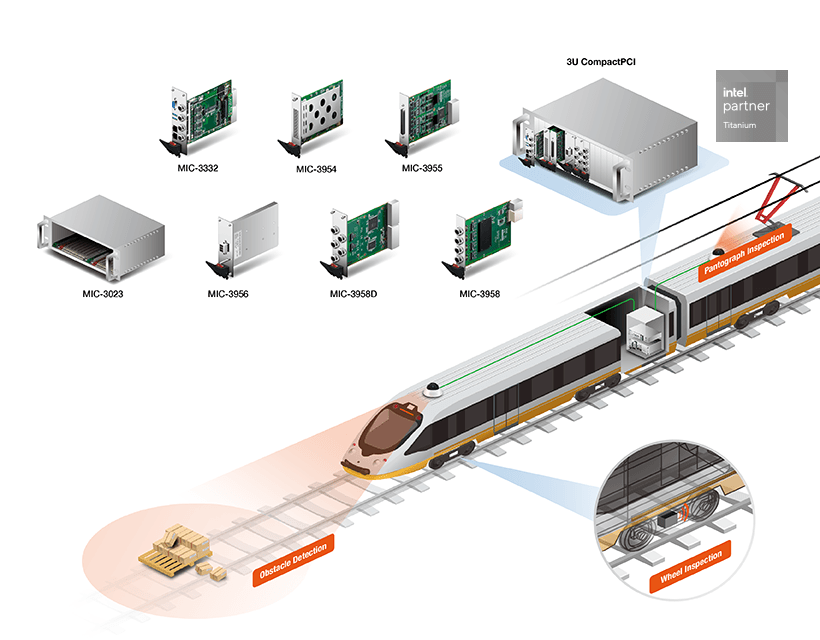 Roof-Mounted Pantographs