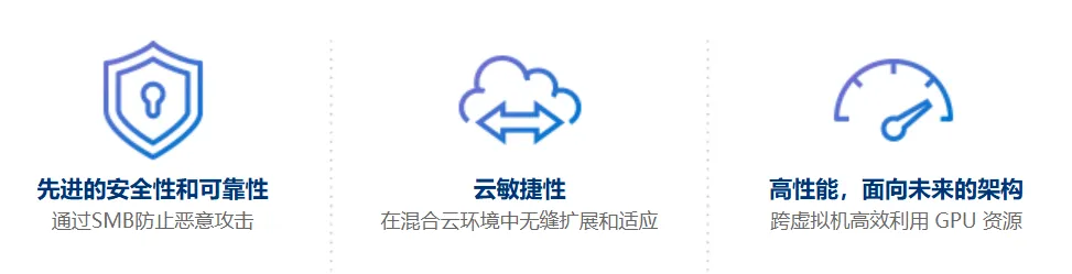 Windows Server loT 2025加速AIoT高效成长
