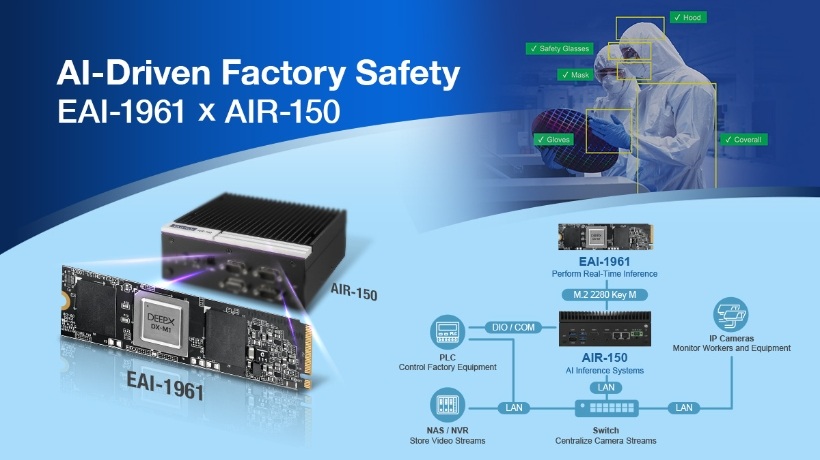 AI-Powered Workplace Safety Monitoring Protects Factory Personnel