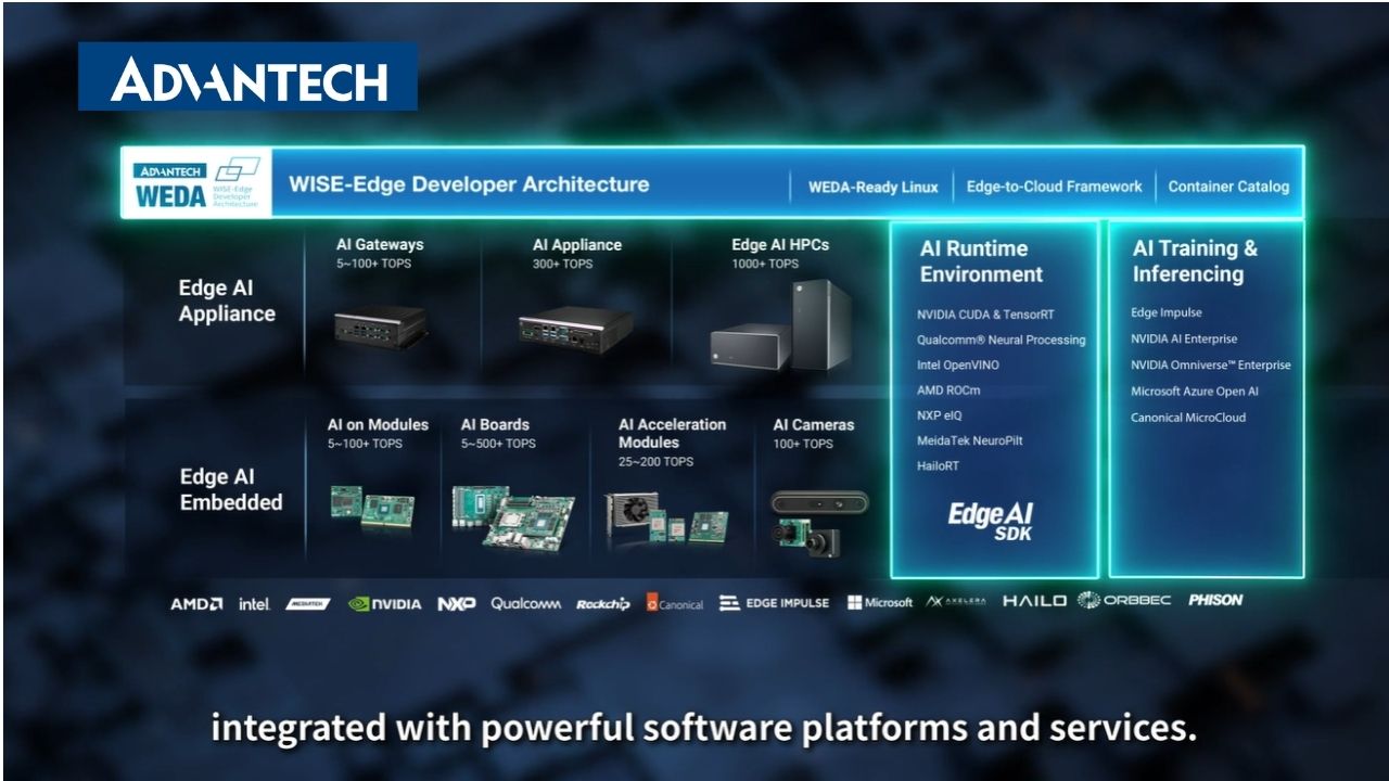 Advantech Edge AI: Powering Real-Time Intelligence at the Edge | Short Version