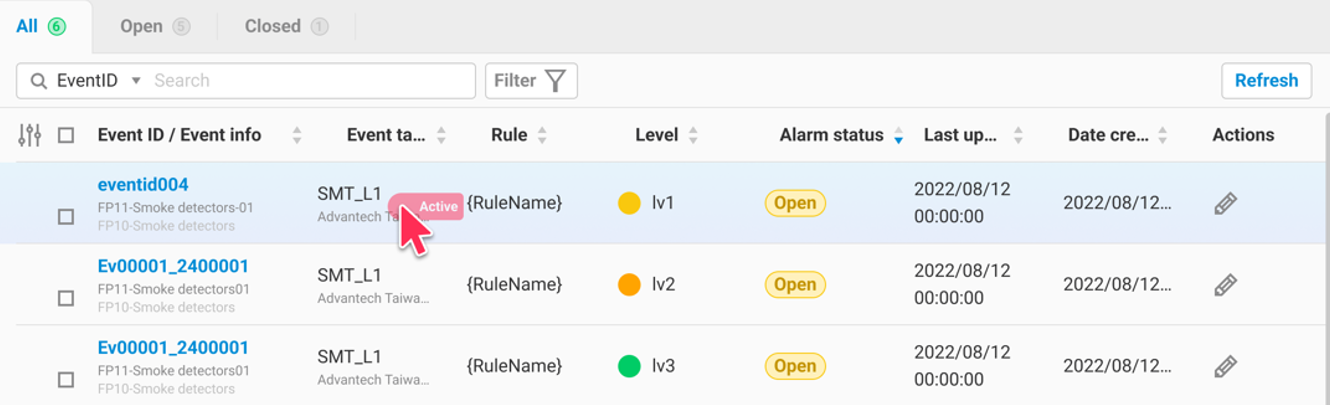 Image 3. Software interface: Event center logs with comprehensive downtime logs 