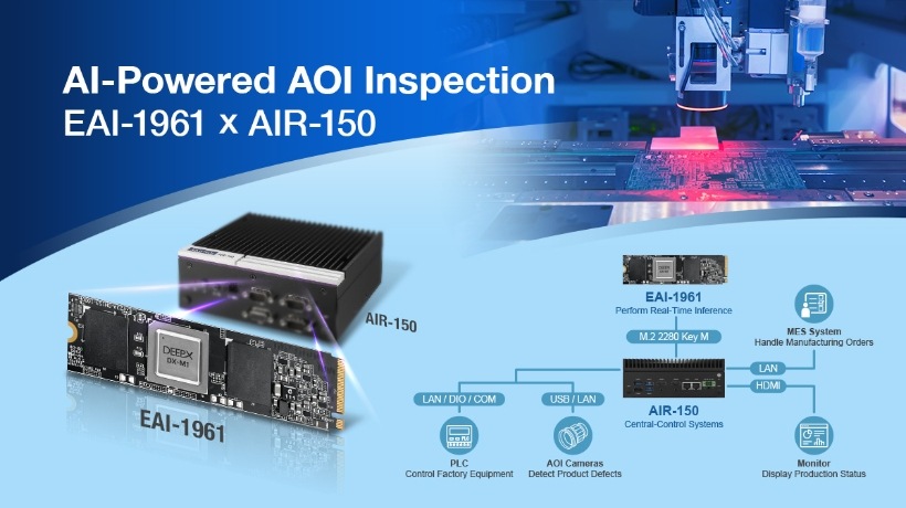 AI-Powered AOI Inspection Improves Manufacturing Quality