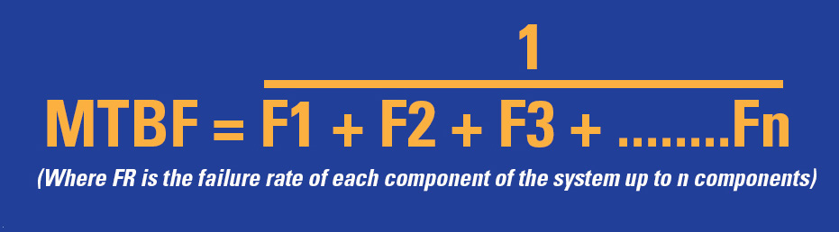 Online calculator to predict MTBF