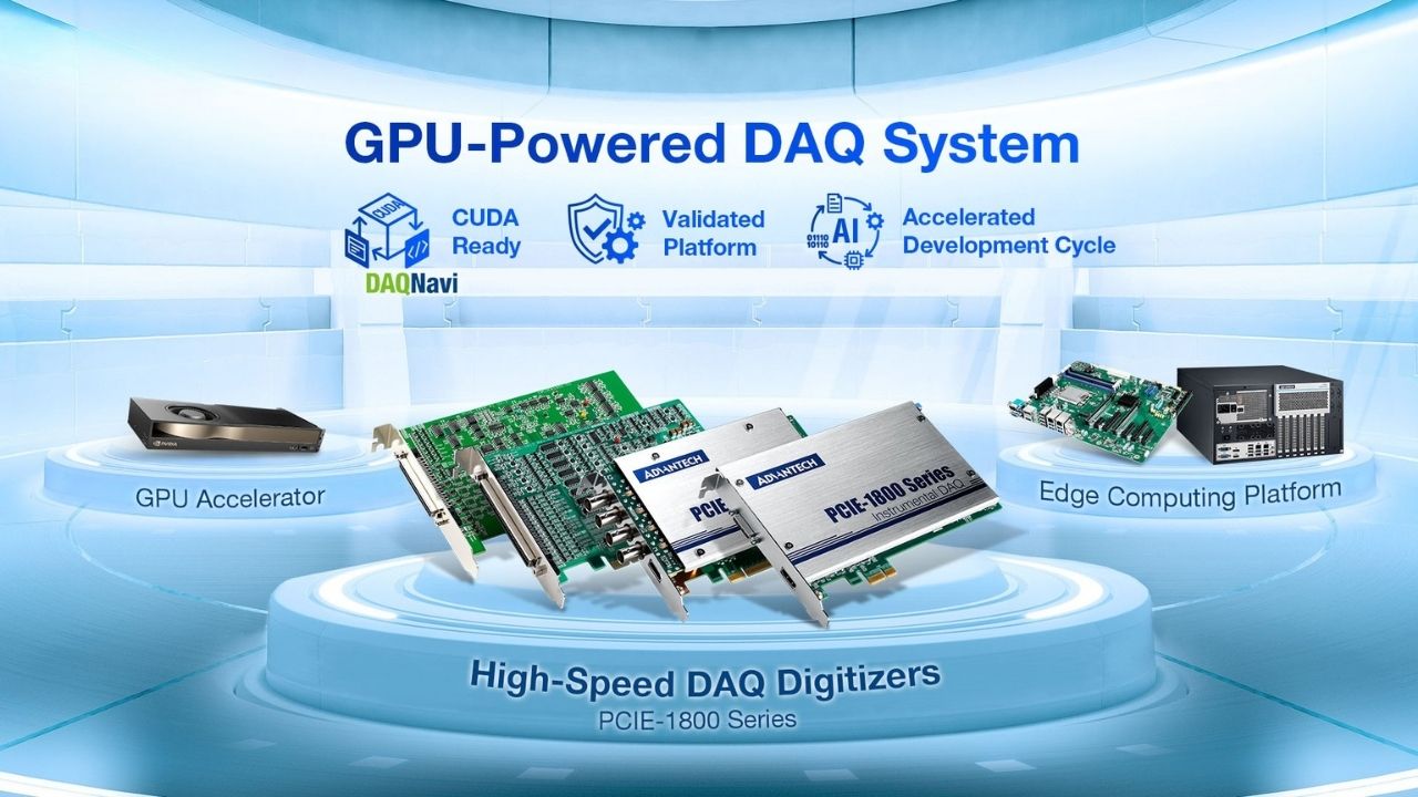 Advantech GPU-Powered DAQ System | Empowering th - Advantech