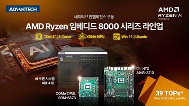 어드밴텍의 새로운 라인업, 최신 AMD Ryzen™ 임베디드 8000 시리즈 프로세서로 네이티브 AI 인텔리전스 구동