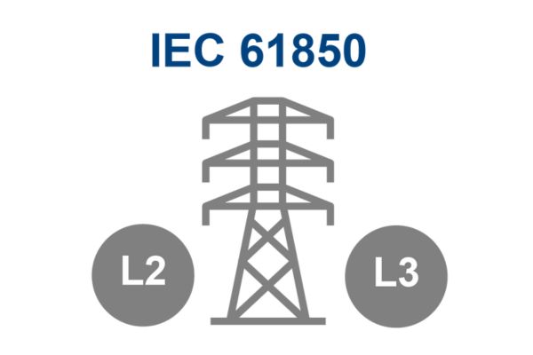 Flexible and High-Density Port Count