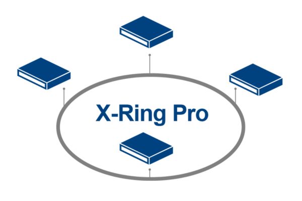 Reliable Communication with Time Synchronization and Accuracy