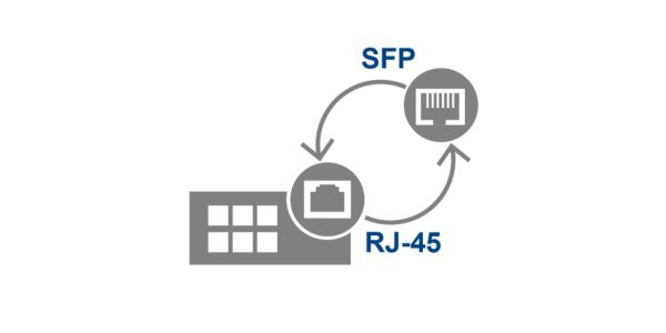 Comprehensive IEC 61850 Certified Portfolio