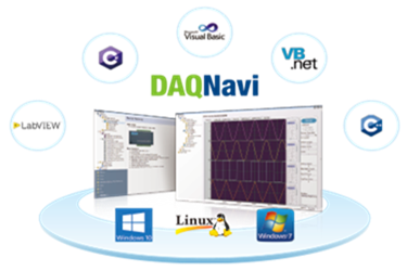 Free DAQ SDK Tool to Shorten Development Times