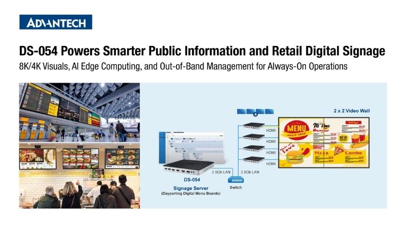 Discover how DS-054 transforms public info & retail signage with AI-driven analytics, high-res displays, dayparting, and seamless remote management.