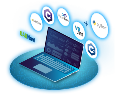 Free and Easy-to-Use SDK