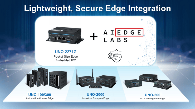 Lightweight, Secure Edge Integration