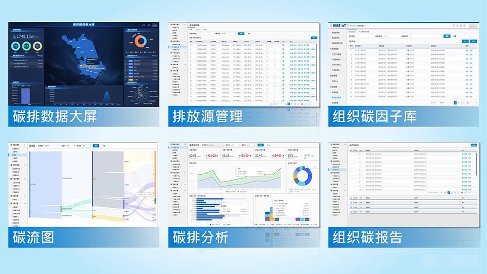 研华iEMS能碳一体机：能碳管控神器，科学节能降碳！