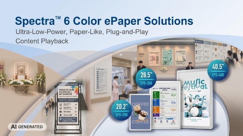 Transforming Public Spaces with Spectra 6 Color ePaper Across Smart Signage, Healthcare, and Museums