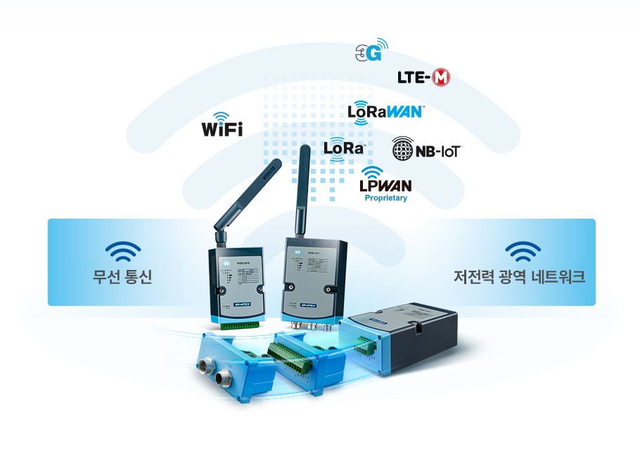 Wireless IoT Sensors with Modularized Design