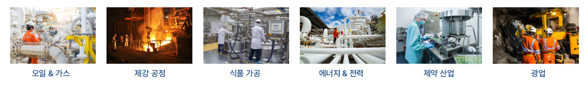 Industry with explosion hazards-HMI-Oil&Gas