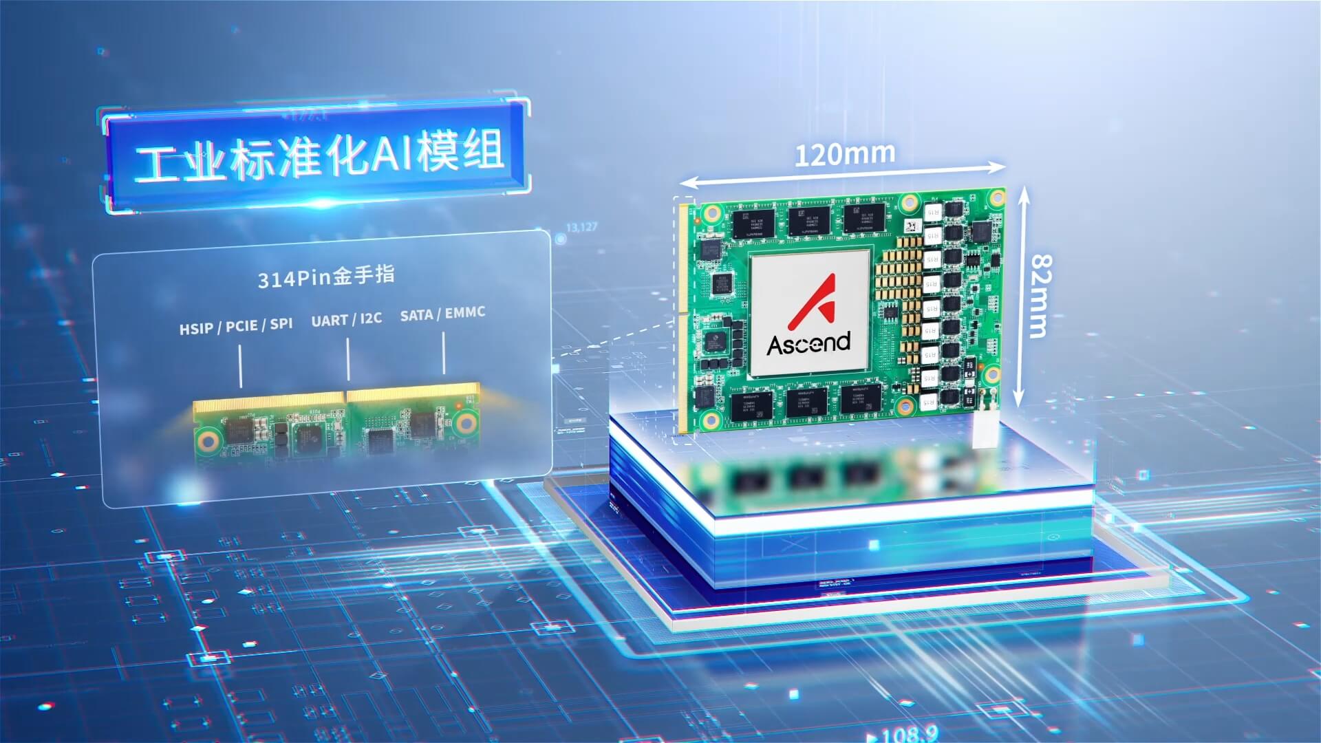 工业标准化AI模组,加速生态协同