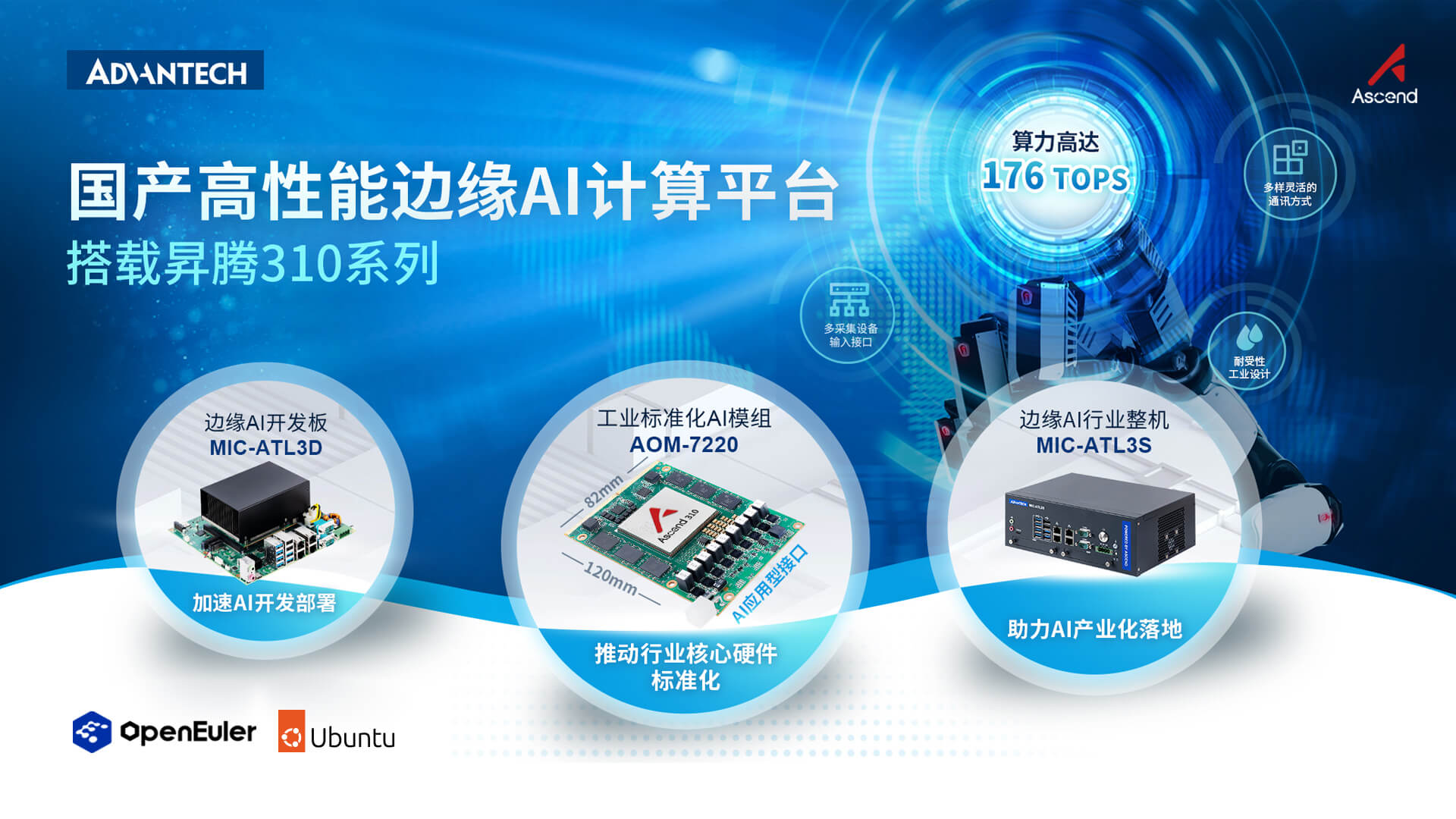 重磅上市| 研华科技昇腾310P产品矩阵覆盖模组至整机， - 研華