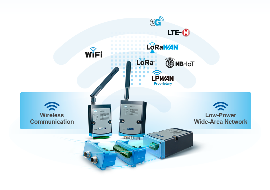WISE-4200/4400 Wi-Fi I/O Modules