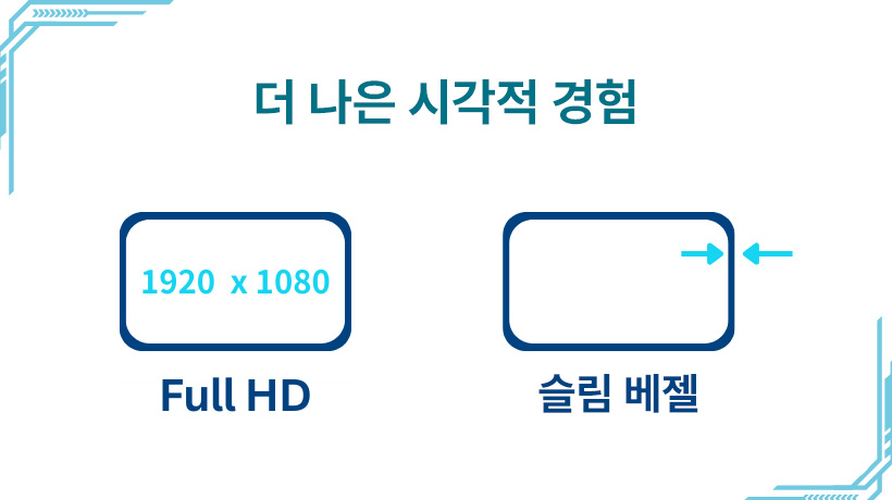 Better Visual Experiences