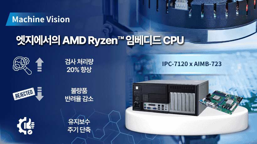  AMD Ryzen™ Embedded CPU at The Edge 