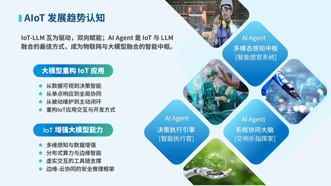 loT与LLM深度交融 推动产业智能升级