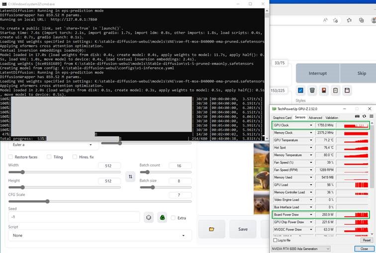 AI Image Generation Model Stable Diffusion Computational Speed Test | NVIDIA RTX 6000 Ada