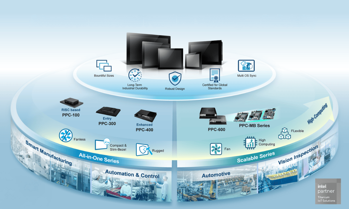 Panel PC - Advantech Panel PC - Advantech
