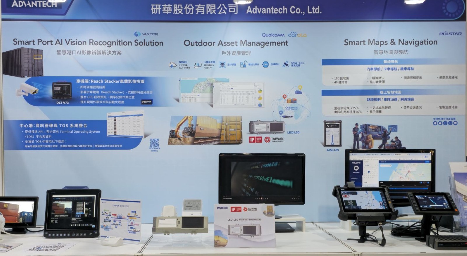 研華攜手生態系夥伴,展示智慧派遣、港口 AI 影像辨識及戶外資產管理方案
