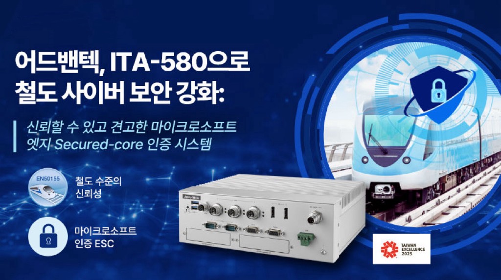 Advantech Enhances Railway Cybersecurity with ITA-580: A Robust Edge-Secured System for Rolling Stock