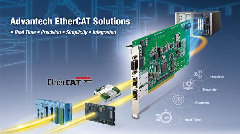 Xu hướng phát triển của EtherCAT cho các ứng dụng điều khiển chuyển động (Motion Control)