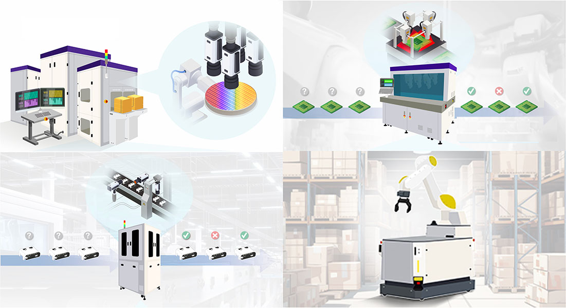 産業用ビジョンAIソリューション