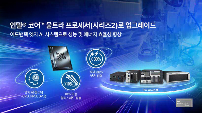Intel® Core™ Ultra Processors 