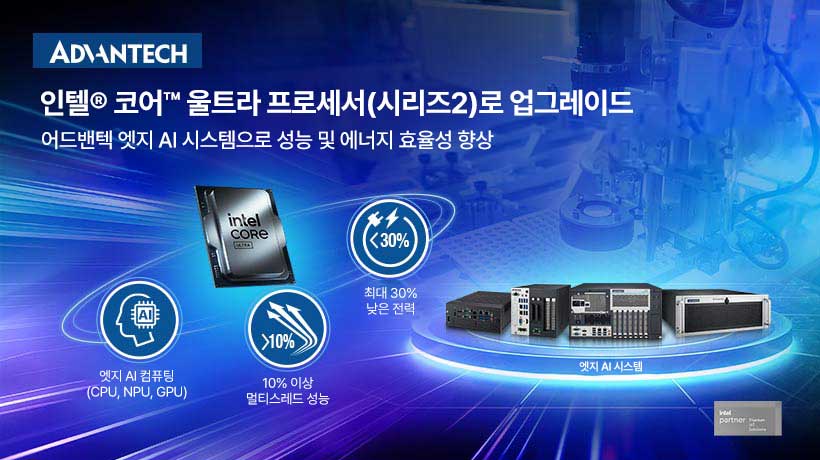 Intel® Core™ Ultra Processors 