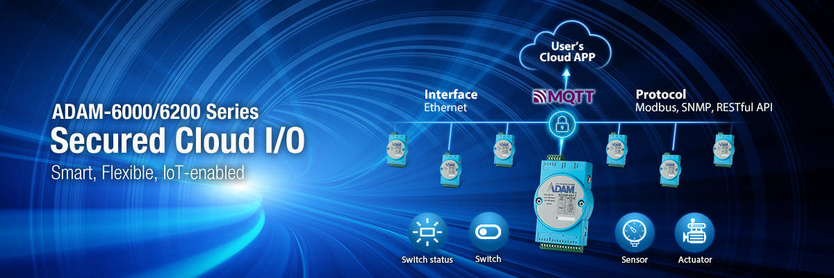 IoT Ethernet I/O Modules: ADAM-6000/6200 - Advantech