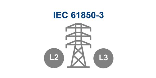 Comprehensive IEC 61850 Certified Portfolio