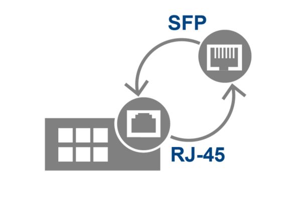Flexible and High-Density Port Count