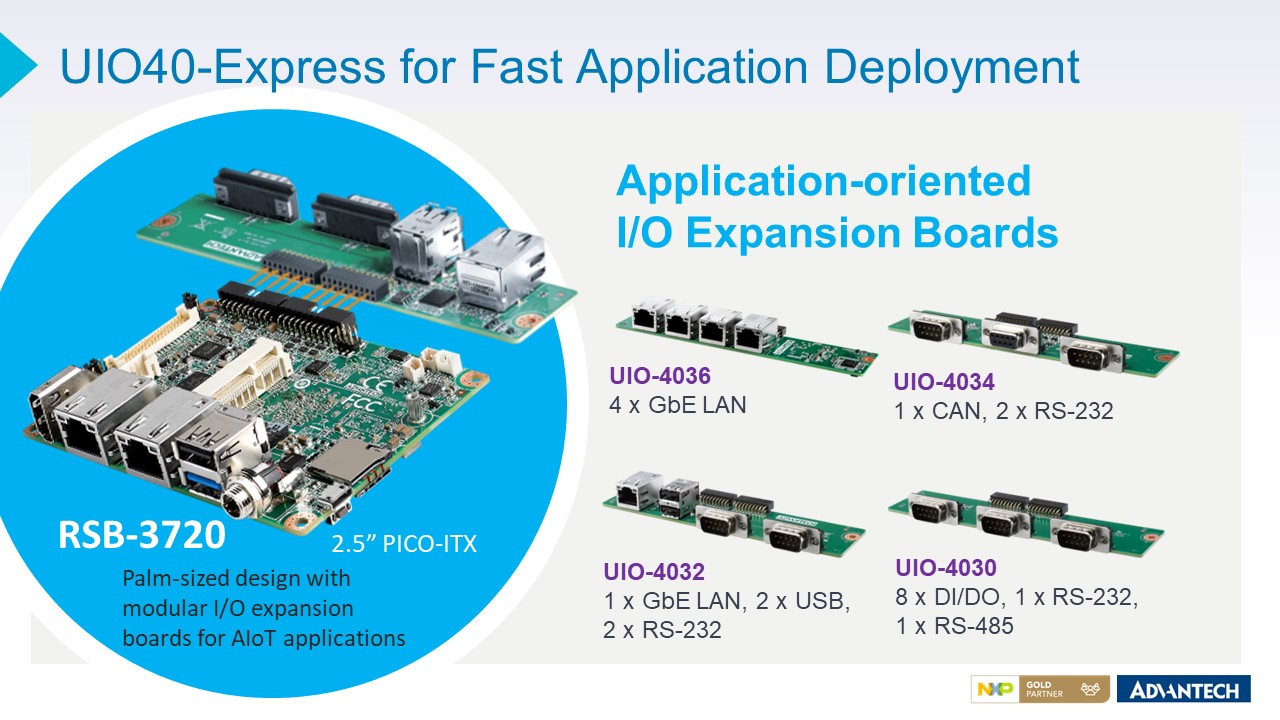 Advantech i.MX 8M Plus-based AI-Native Platforms Empower the Industrial ...