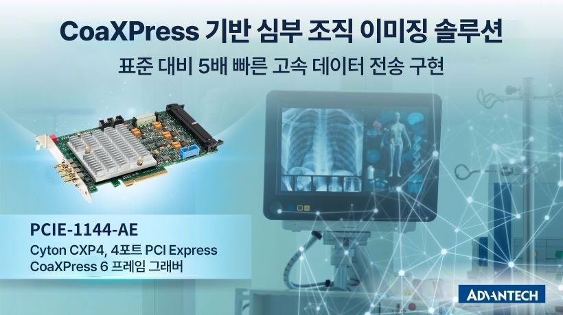 CoaXPress 인터페이스, 심부 조직 현미경의 고속 영상 전송 가속