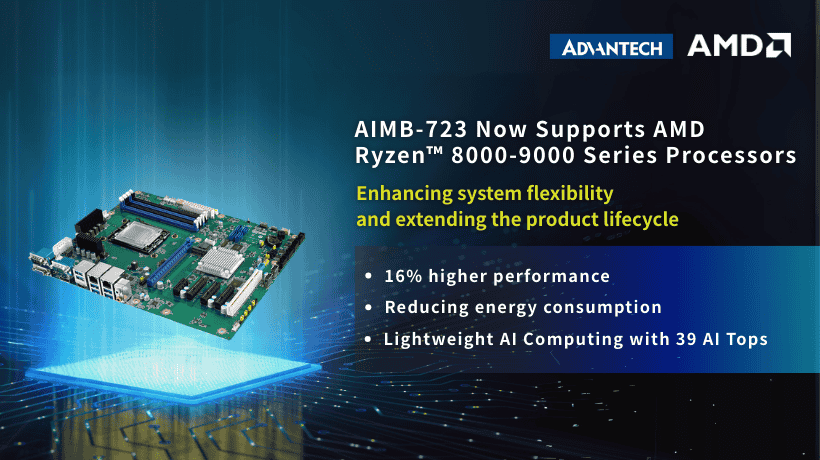Advantech AIMB-723 Industrial Motherboard Now Su - Advantech