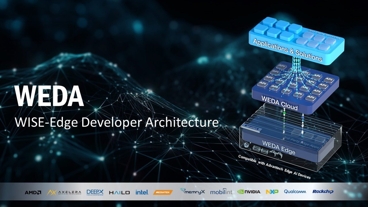 Advantech launches WEDA Developer Architecture and partners with ecosystem leaders to accelerate Edge AI deployment