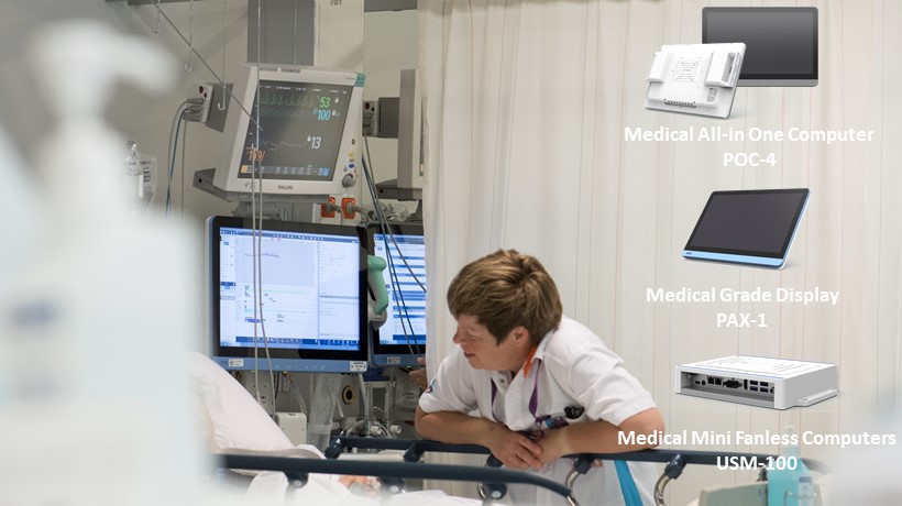 Advantech's AI-Powered Systems Boost ICU Patient - Advantech