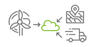 Manage Device Software At-Scale