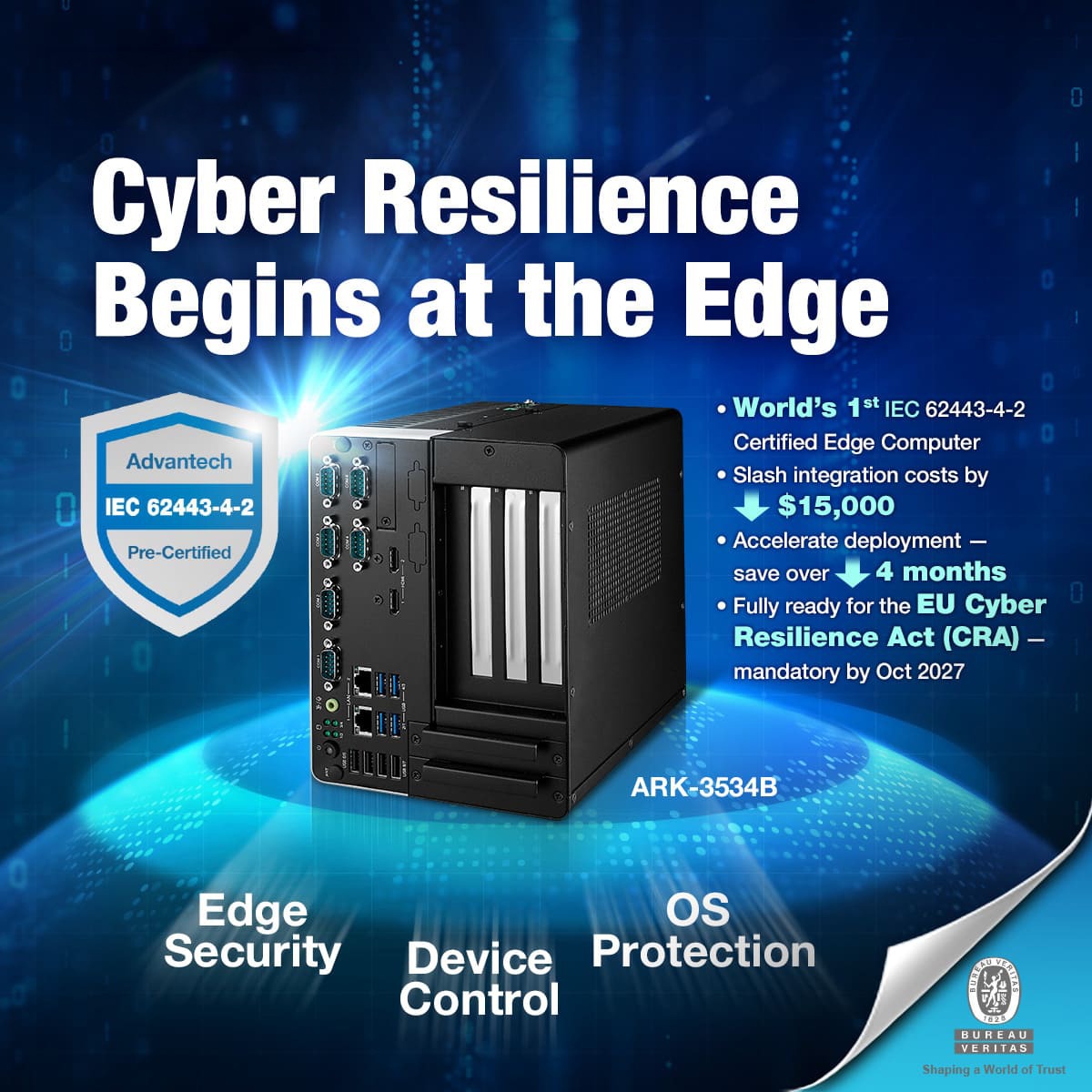 システム構成図