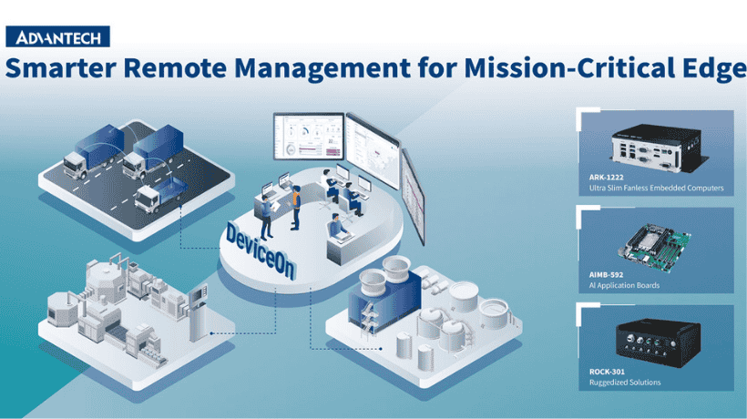 Nâng cao hiệu quả Edge Computing cho các hệ thống trọng yếu với giải pháp quản lý từ xa của Advantech