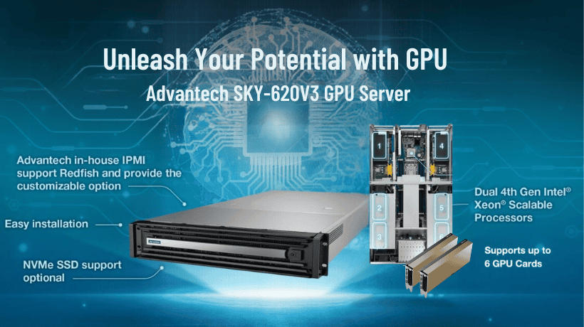 Advantech Unveils SKY-620V3 2U Server with 6 NVIDIA L40S GPUs for Revolutionizing Digital Twin Creation