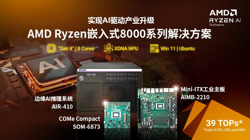 研华新品搭载最新 AMD Ryzen 嵌入式 8000 系列处理器,驱动AI 智能新篇章