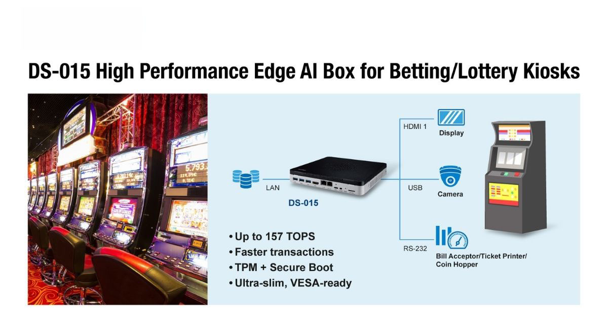 Case Study: Enhancing Betting & Lottery Kiosk Performance and Security with Advantech DS-015 (NVIDIA® Jetson Orin Nano™ / Jetson Orin™ NX)