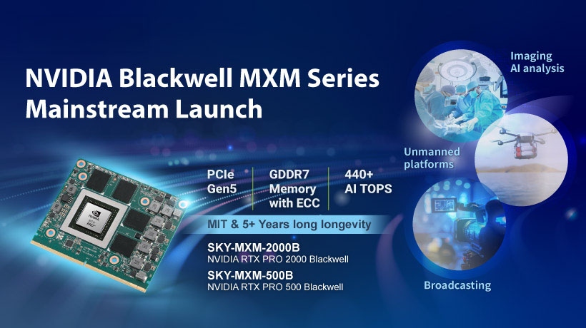 MXM Blackwell Series