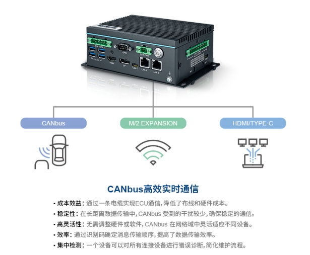 《智能物流自动化：解锁 AGV计算能力提升的关键》